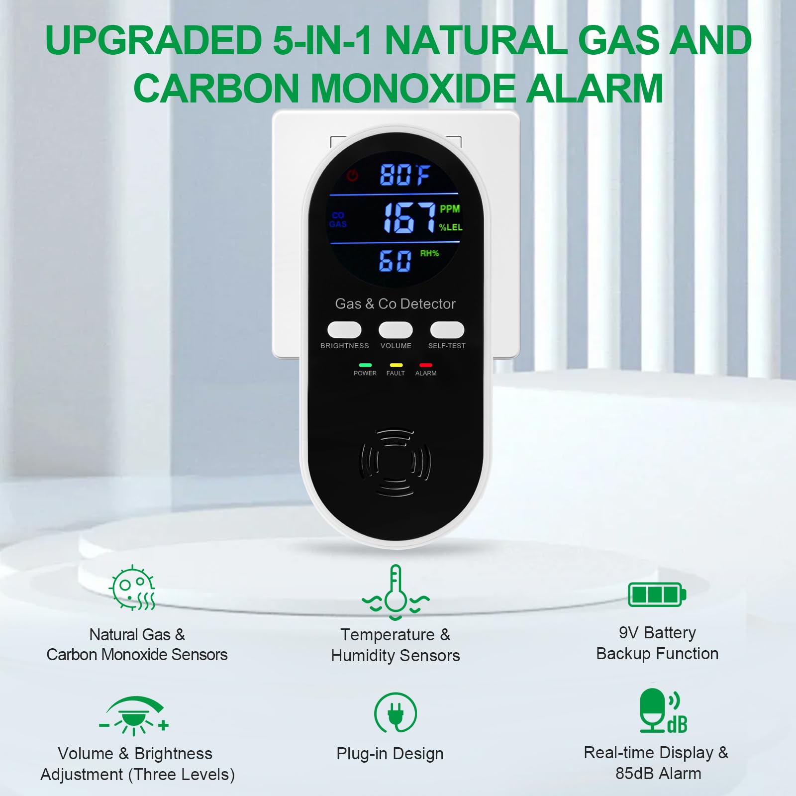 5-in-1 Combination Explosive G - Co Detector Plug recensie en prijs