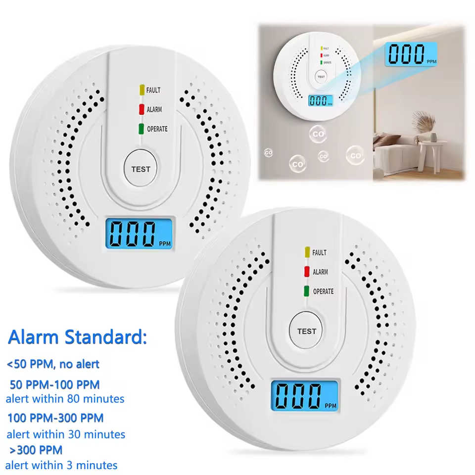 Carbon Monoxide Detector CO Ga - Smoke Detector Interconnected recensie en prijs