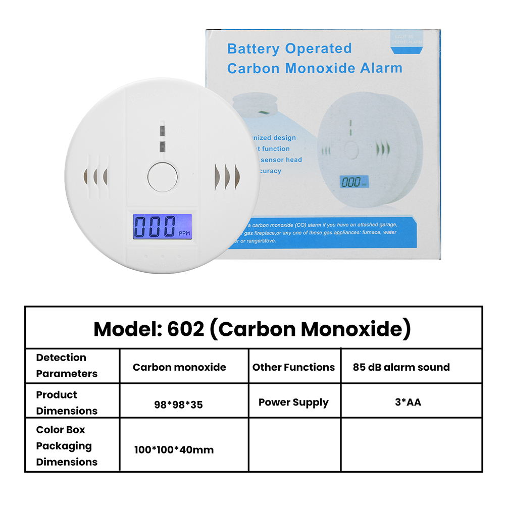 Carbon Monoxide Detector House - Smoke Detector Interconnected recensie en prijs