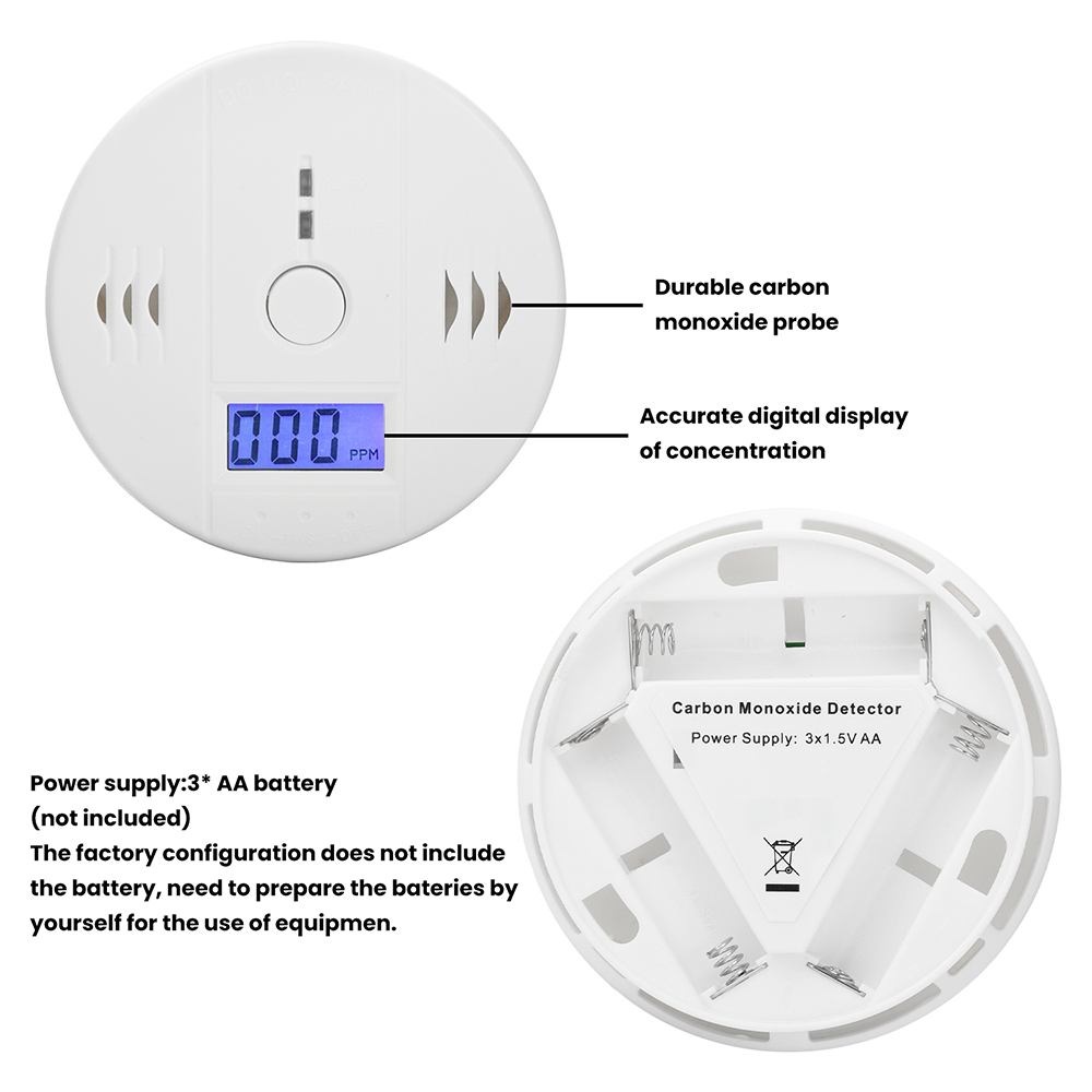 Carbon Monoxide Detector House - Smoke Detector Interconnected recensie en prijs