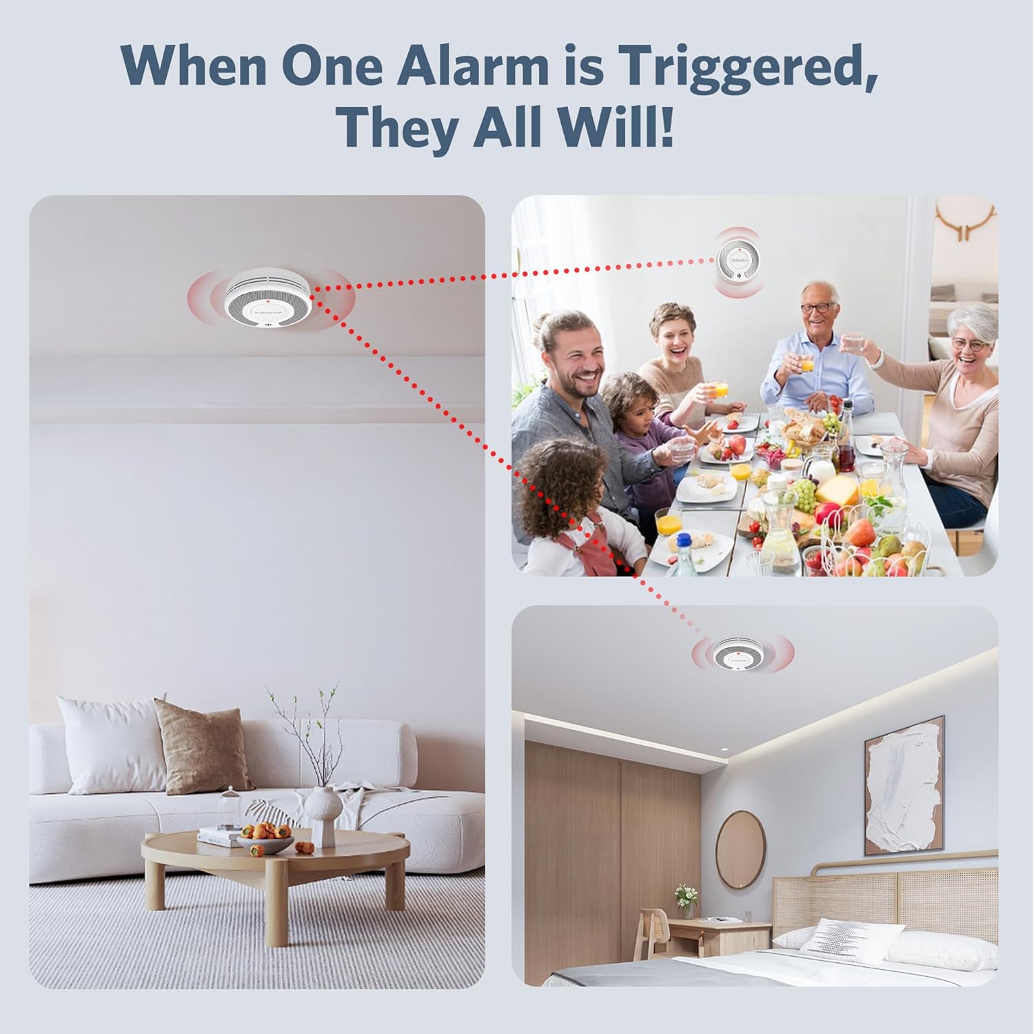 Wireless Interlinked(433MHz)+T - Smoke Detector Interconnected recensie en prijs