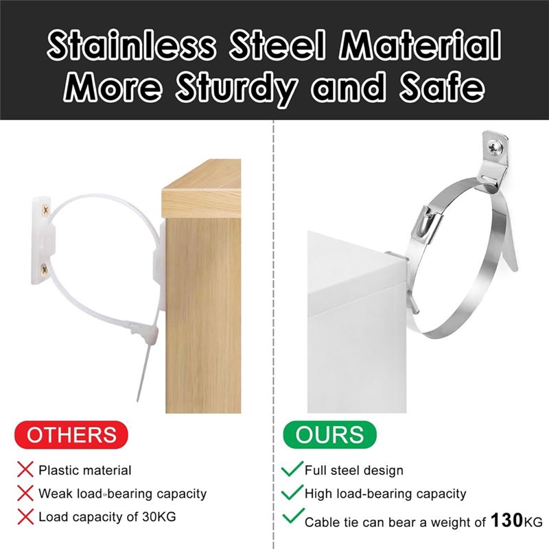 A05E-10Pcs Furniture Wall Anch - Earthquake Anchor Strap recensie en prijs