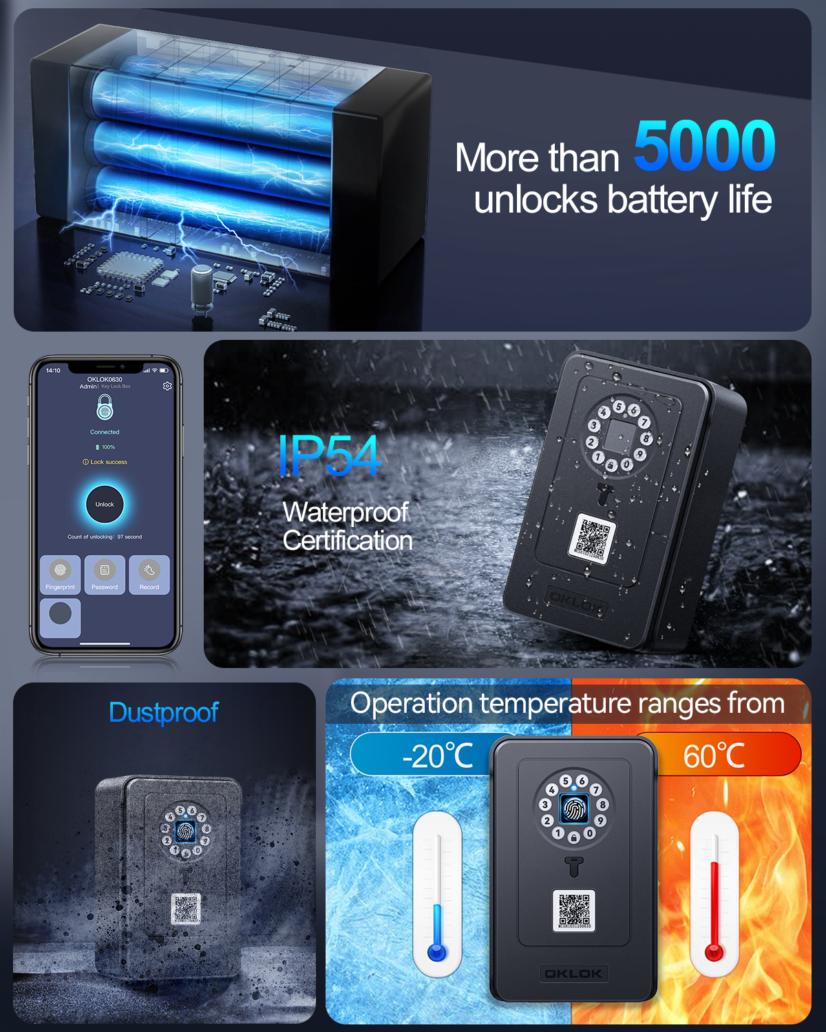 Wireless Smart lock Box Blueto - Lockbox Key Secure recensie en prijs