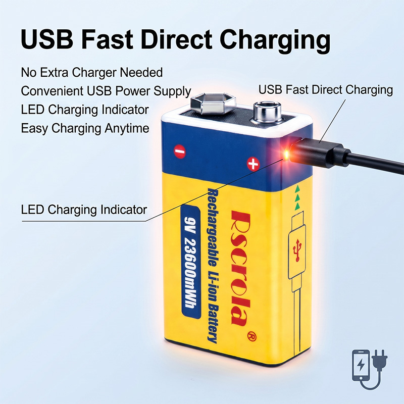 Long-Lasting 9V Lithium ion Re - Smoke Detector Interconnected recensie en prijs