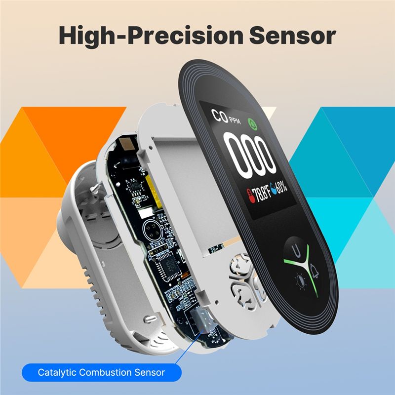 A93PHOT! Temperature Humidity  - Co Detector Plug recensie en prijs