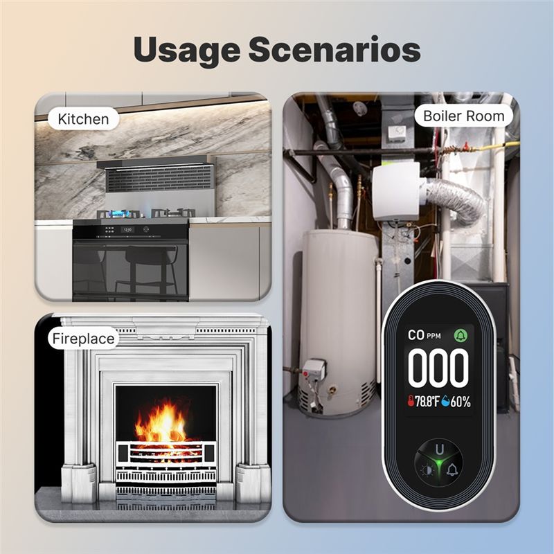 A93PHOT! Temperature Humidity  - Co Detector Plug recensie en prijs